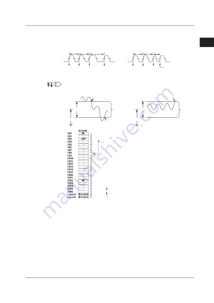 YOKOGAWA 701210 User Manual Download Page 63