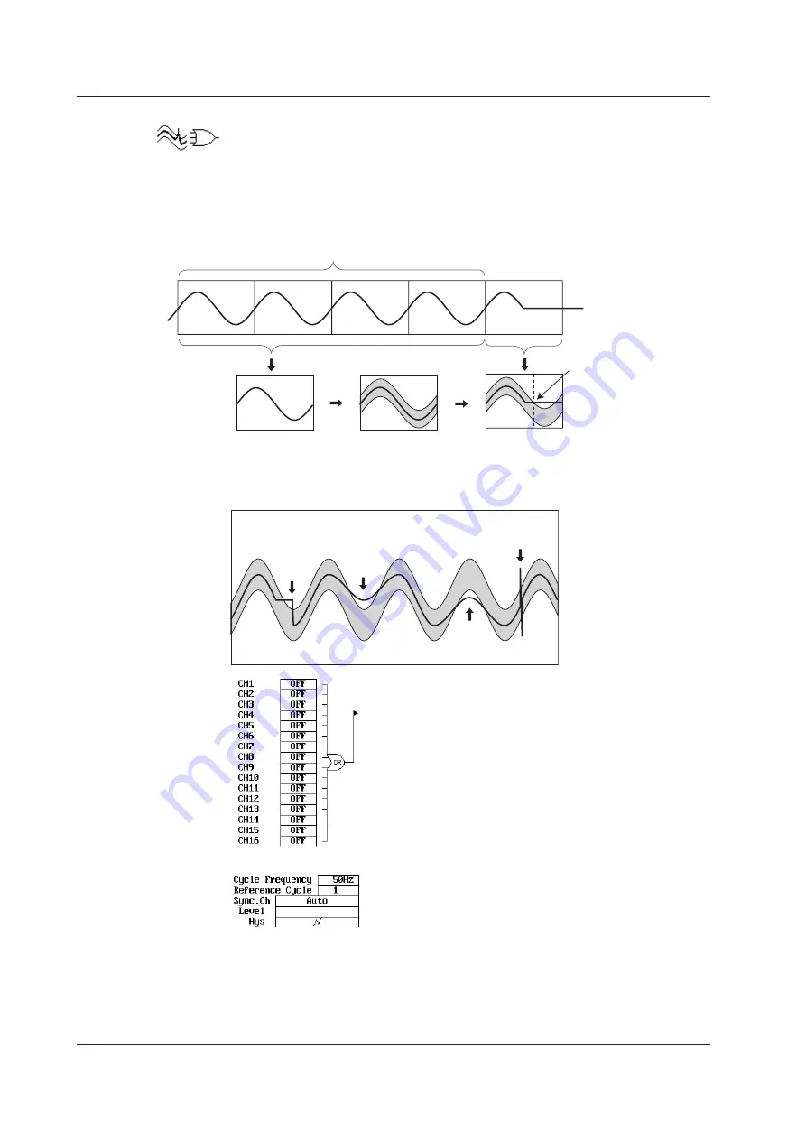 YOKOGAWA 701210 User Manual Download Page 64