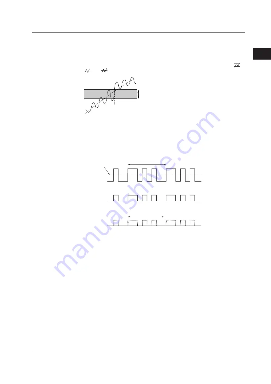 YOKOGAWA 701210 User Manual Download Page 67