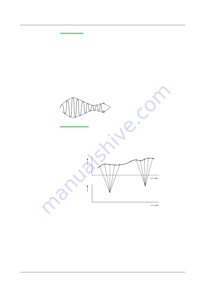 YOKOGAWA 701210 User Manual Download Page 70