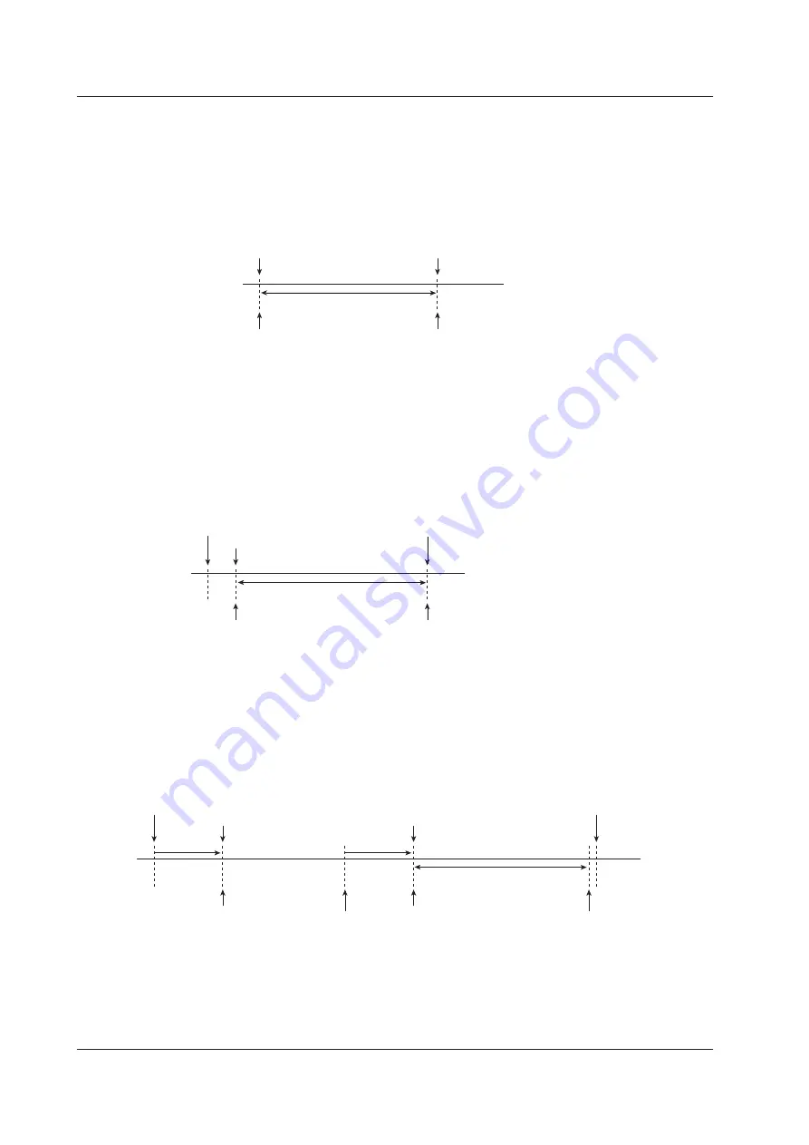 YOKOGAWA 701210 Скачать руководство пользователя страница 82