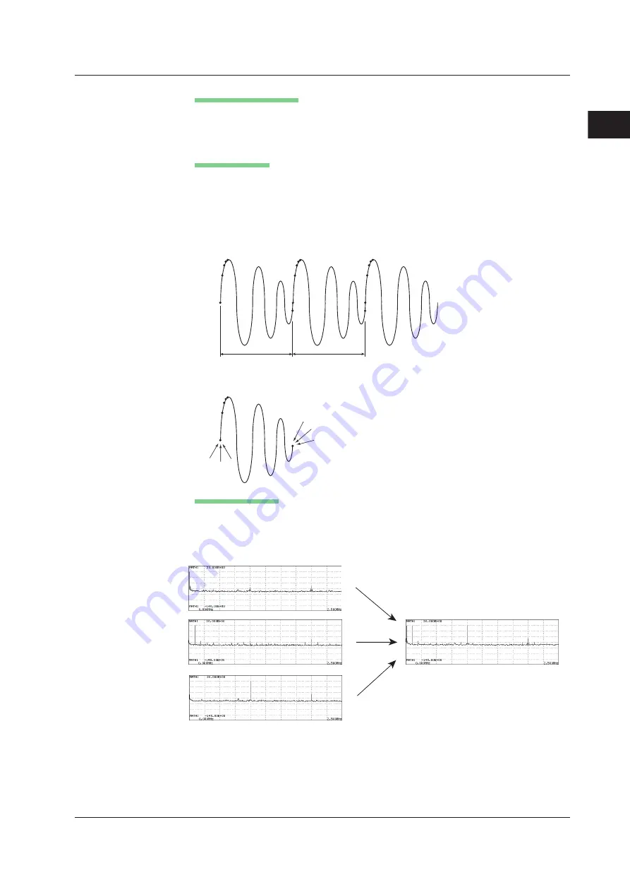 YOKOGAWA 701210 User Manual Download Page 87