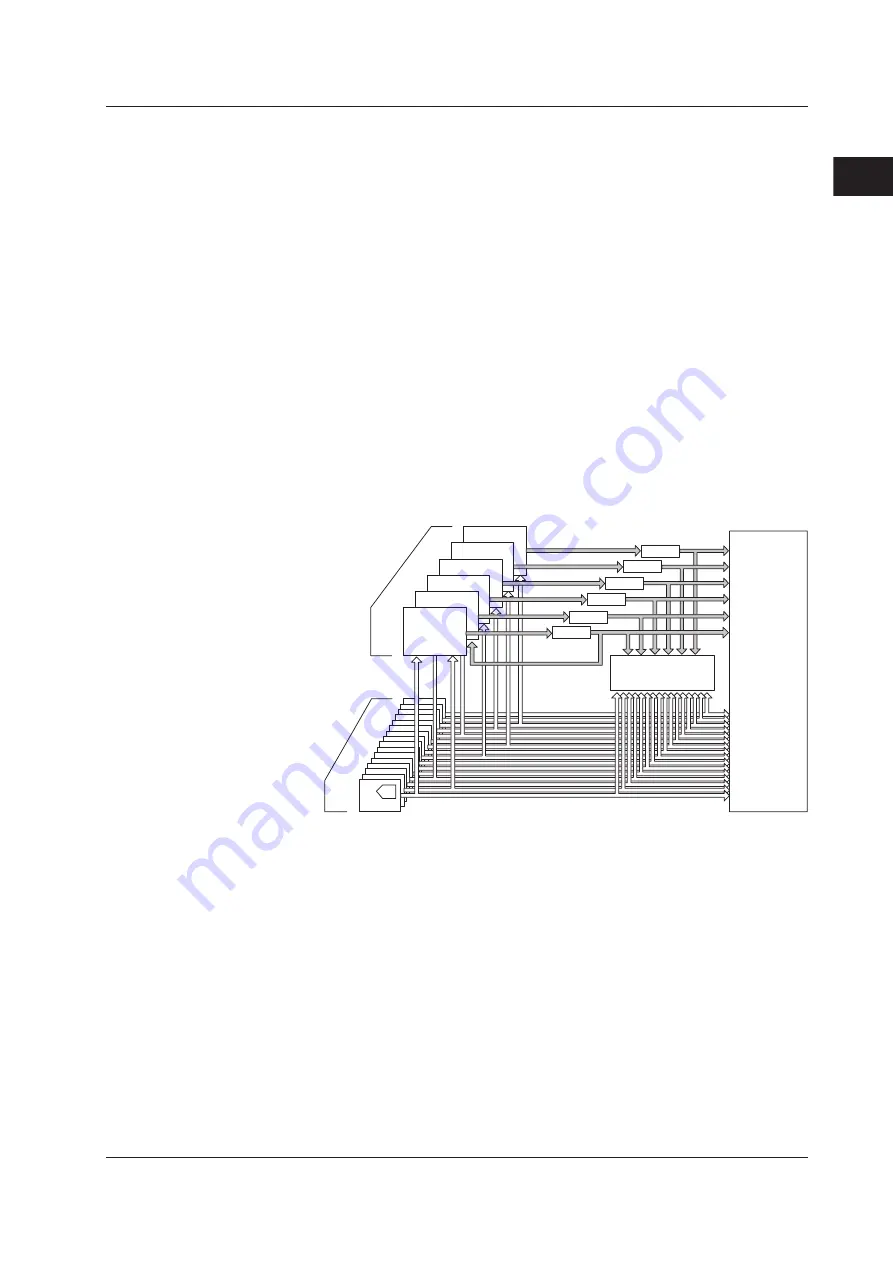 YOKOGAWA 701210 Скачать руководство пользователя страница 89