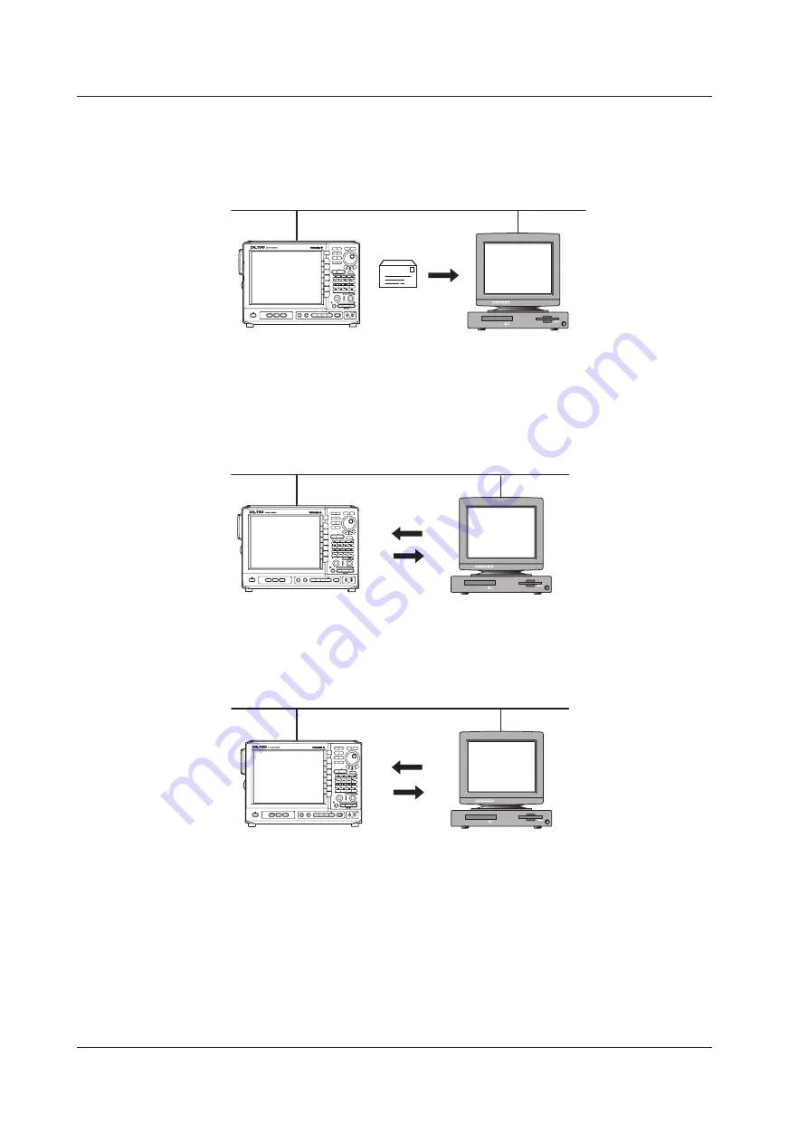 YOKOGAWA 701210 User Manual Download Page 98