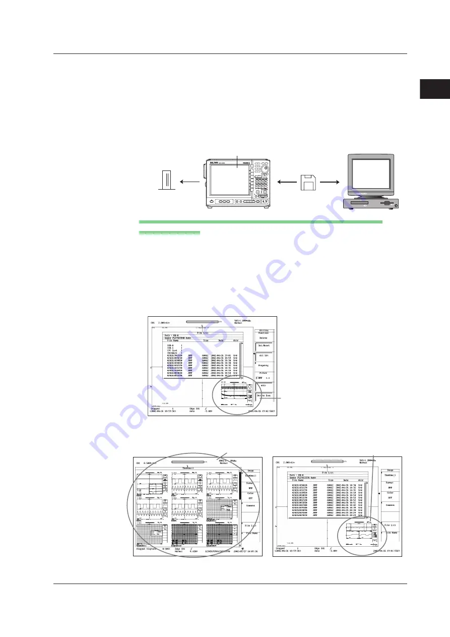 YOKOGAWA 701210 User Manual Download Page 101