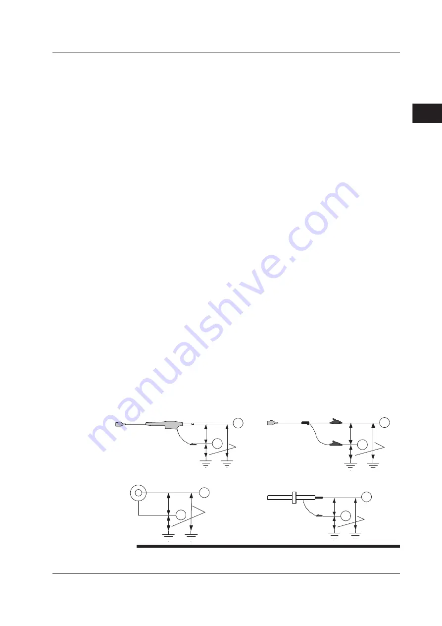 YOKOGAWA 701210 User Manual Download Page 120