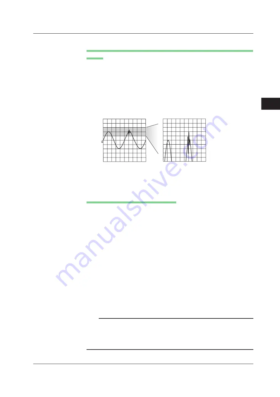 YOKOGAWA 701210 User Manual Download Page 175