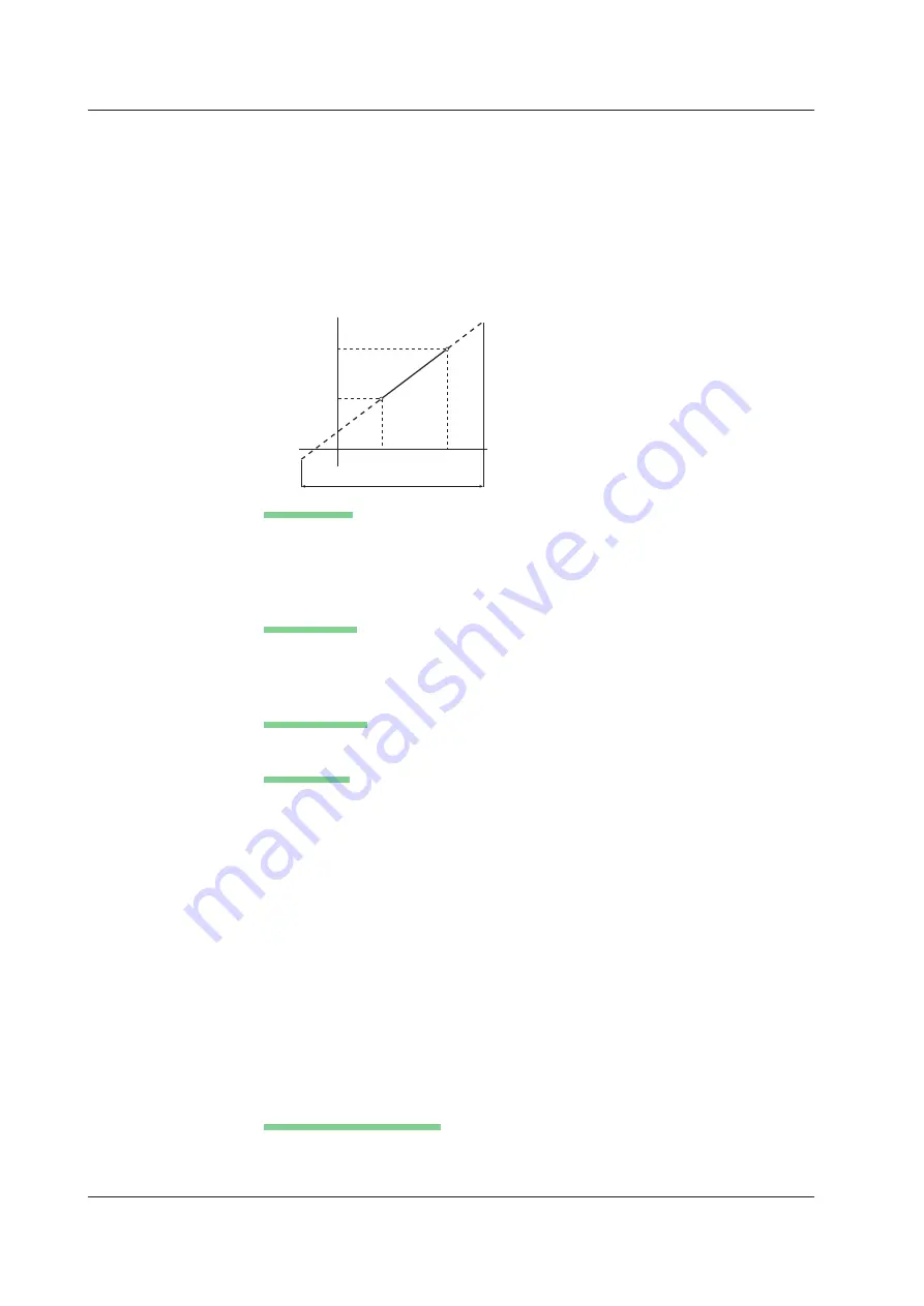 YOKOGAWA 701210 User Manual Download Page 180