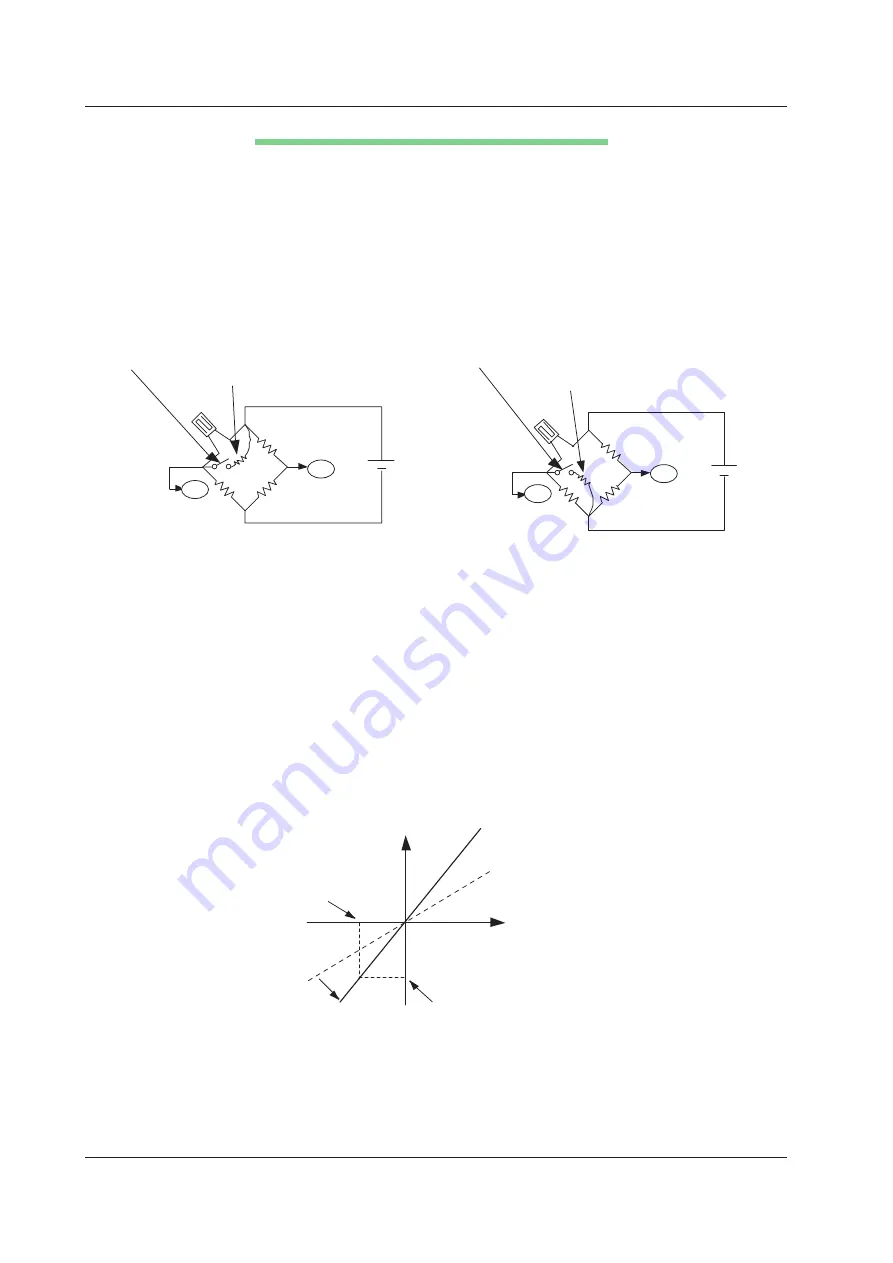 YOKOGAWA 701210 User Manual Download Page 196