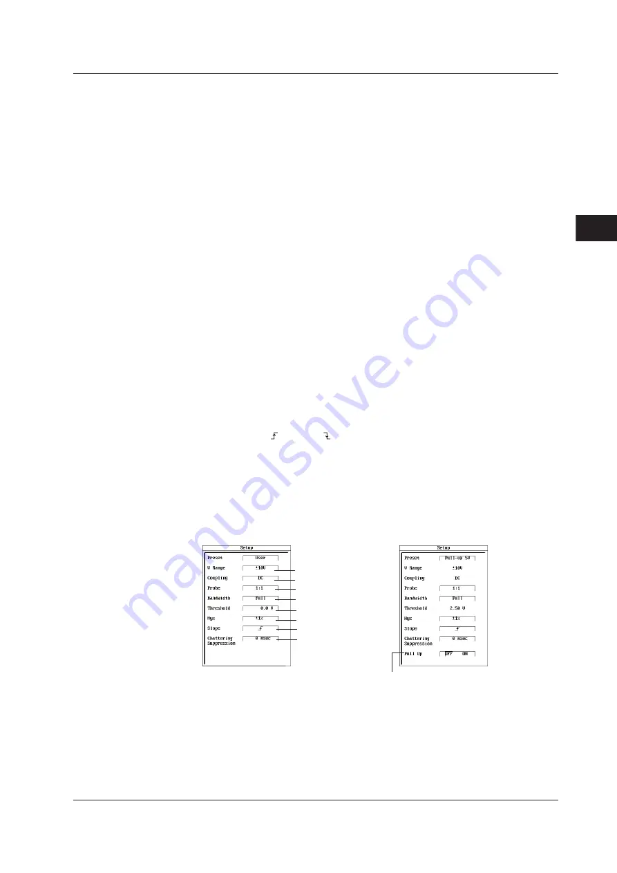 YOKOGAWA 701210 User Manual Download Page 201