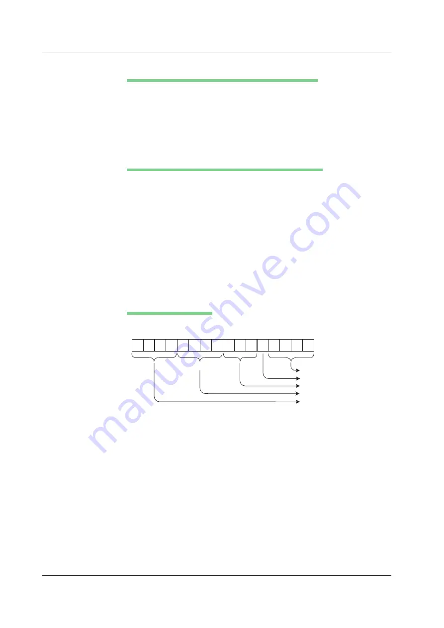 YOKOGAWA 701210 User Manual Download Page 218