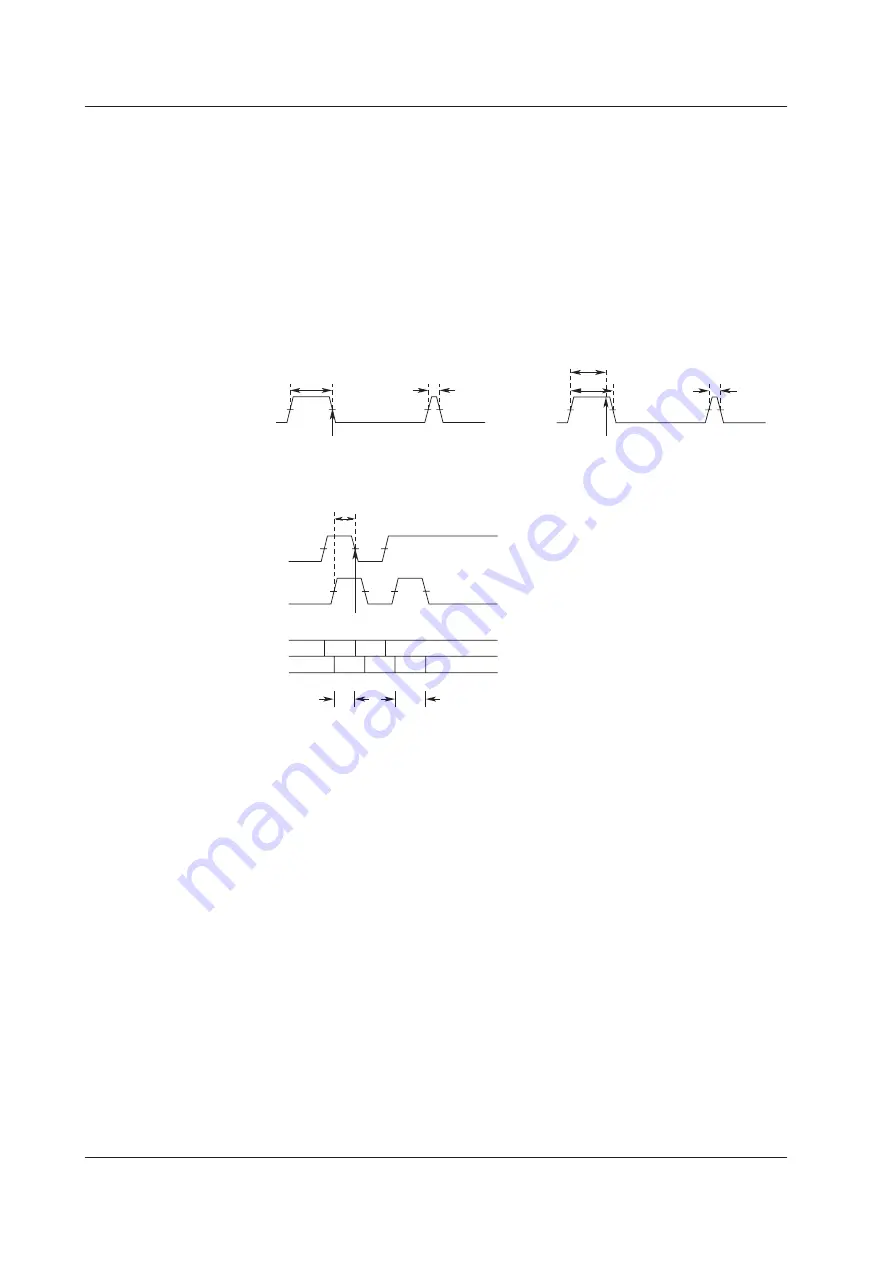 YOKOGAWA 701210 User Manual Download Page 250