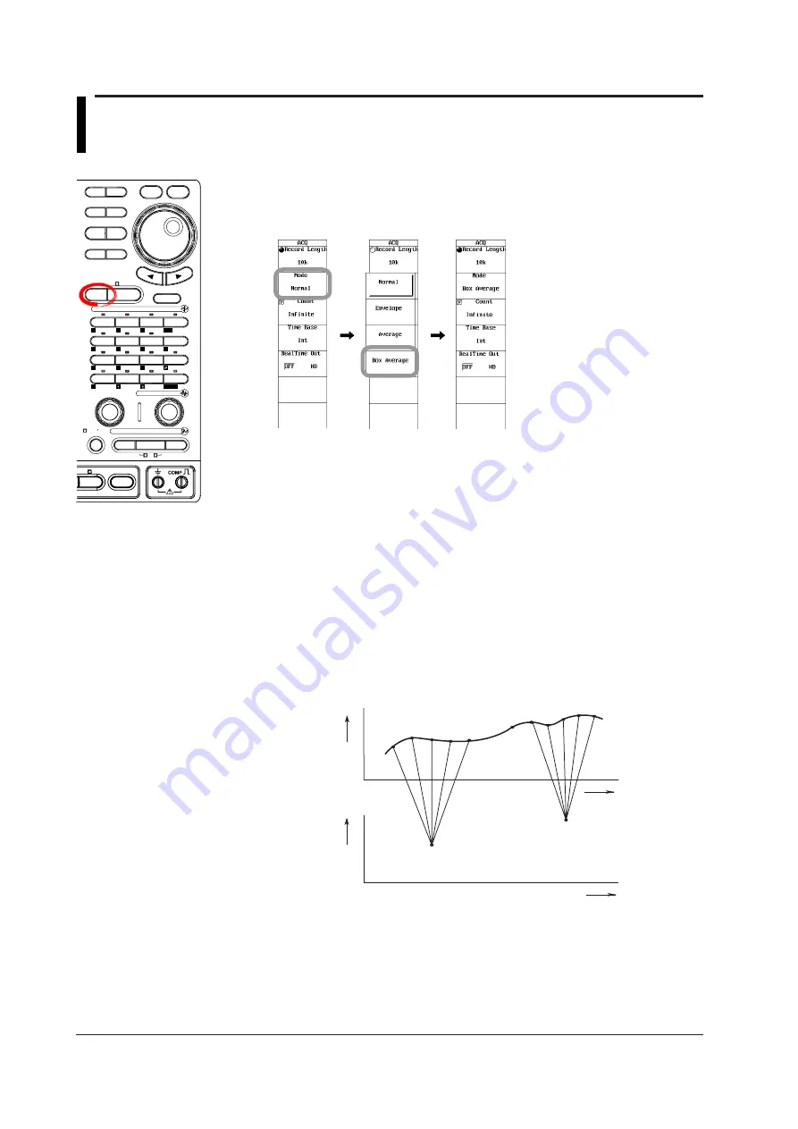 YOKOGAWA 701210 User Manual Download Page 274