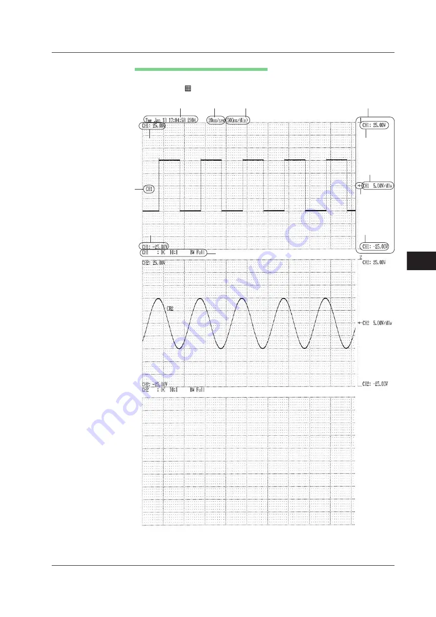 YOKOGAWA 701210 User Manual Download Page 332