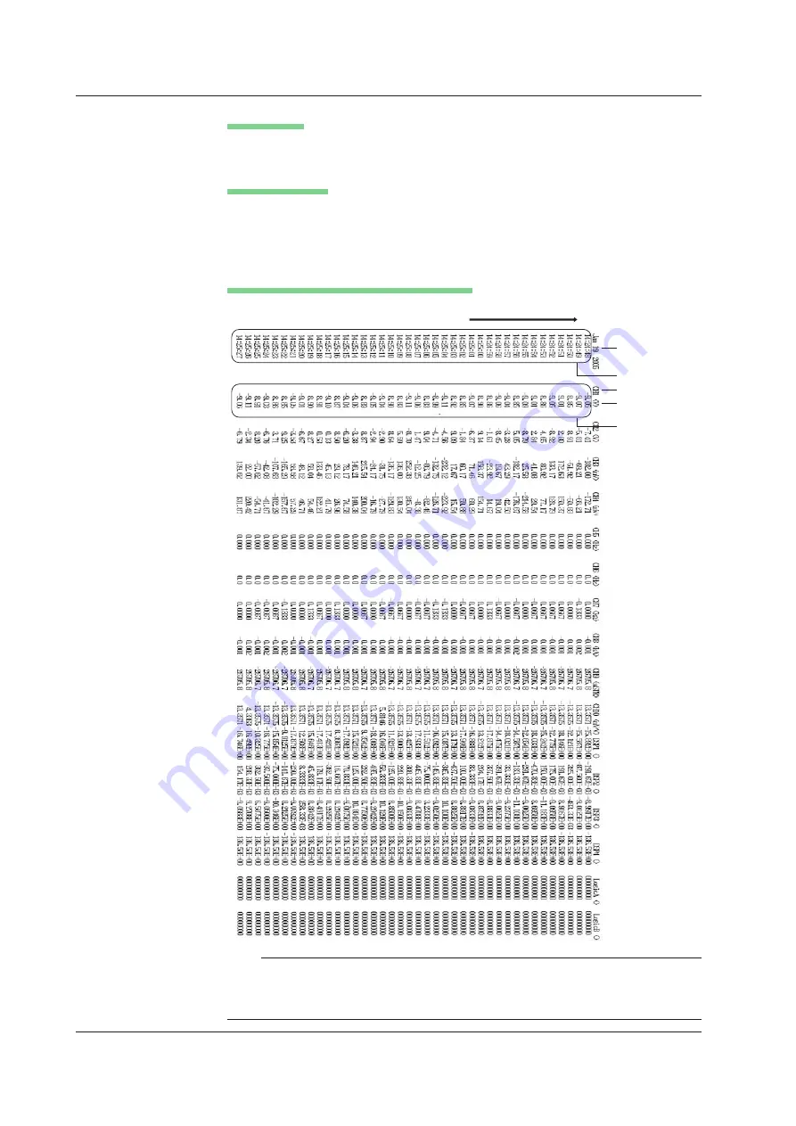 YOKOGAWA 701210 User Manual Download Page 335