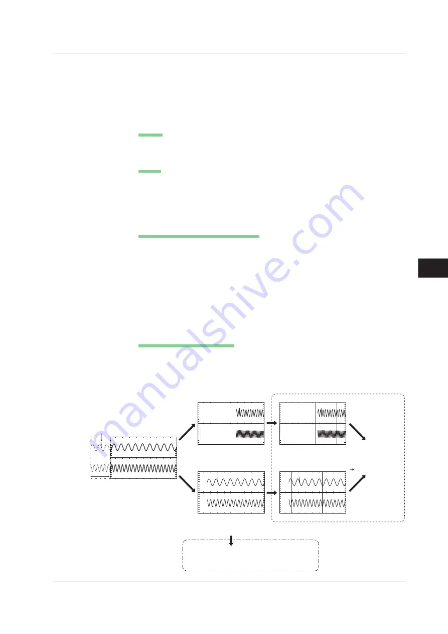 YOKOGAWA 701210 User Manual Download Page 342