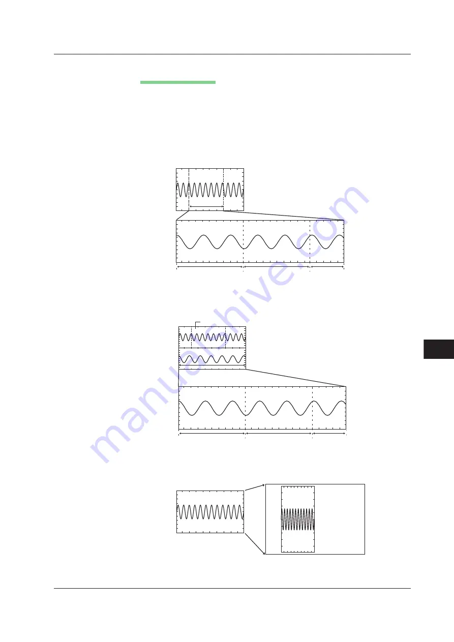 YOKOGAWA 701210 Скачать руководство пользователя страница 444