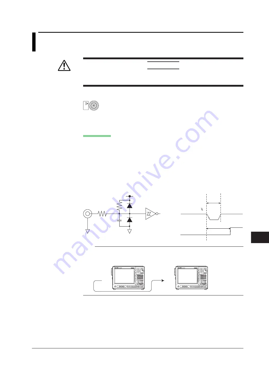 YOKOGAWA 701210 User Manual Download Page 527