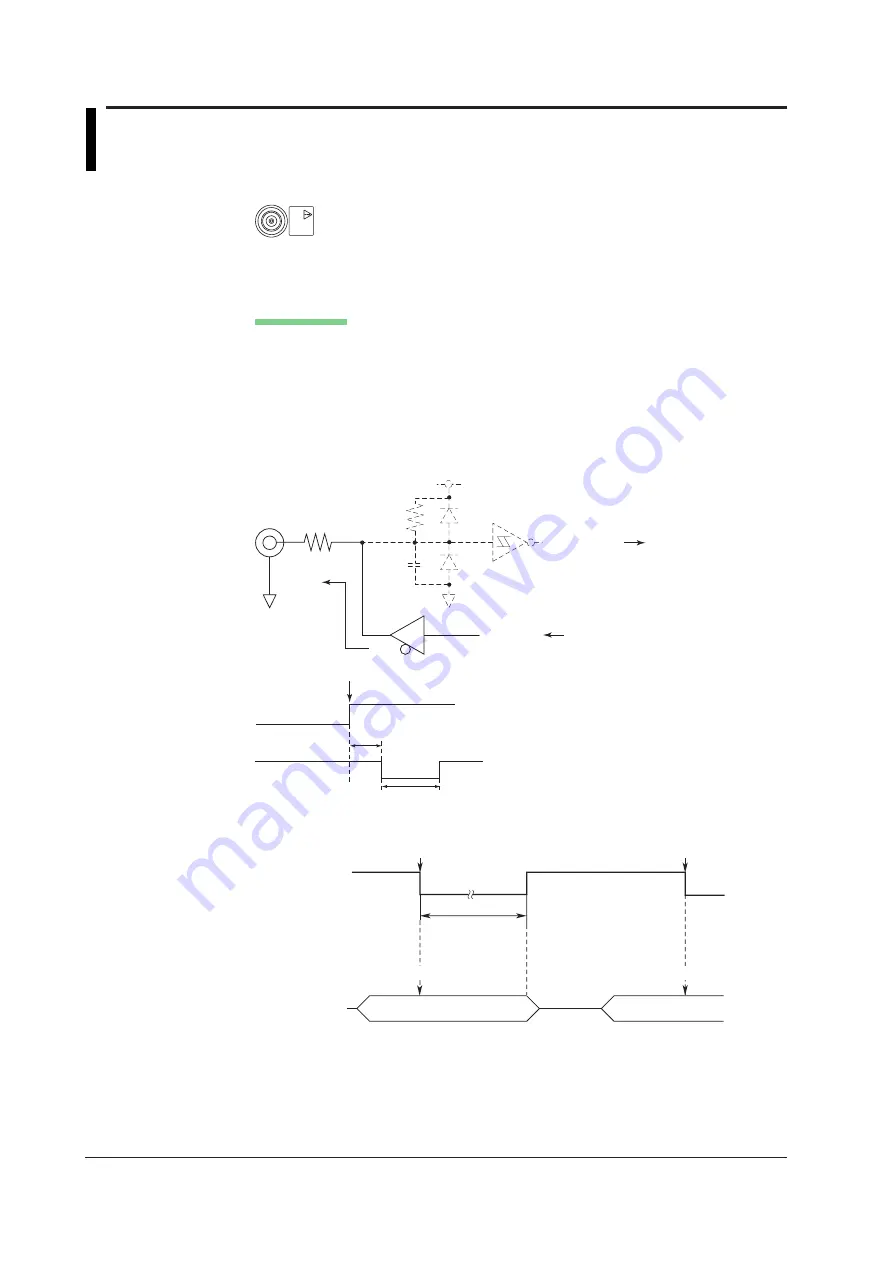 YOKOGAWA 701210 User Manual Download Page 528