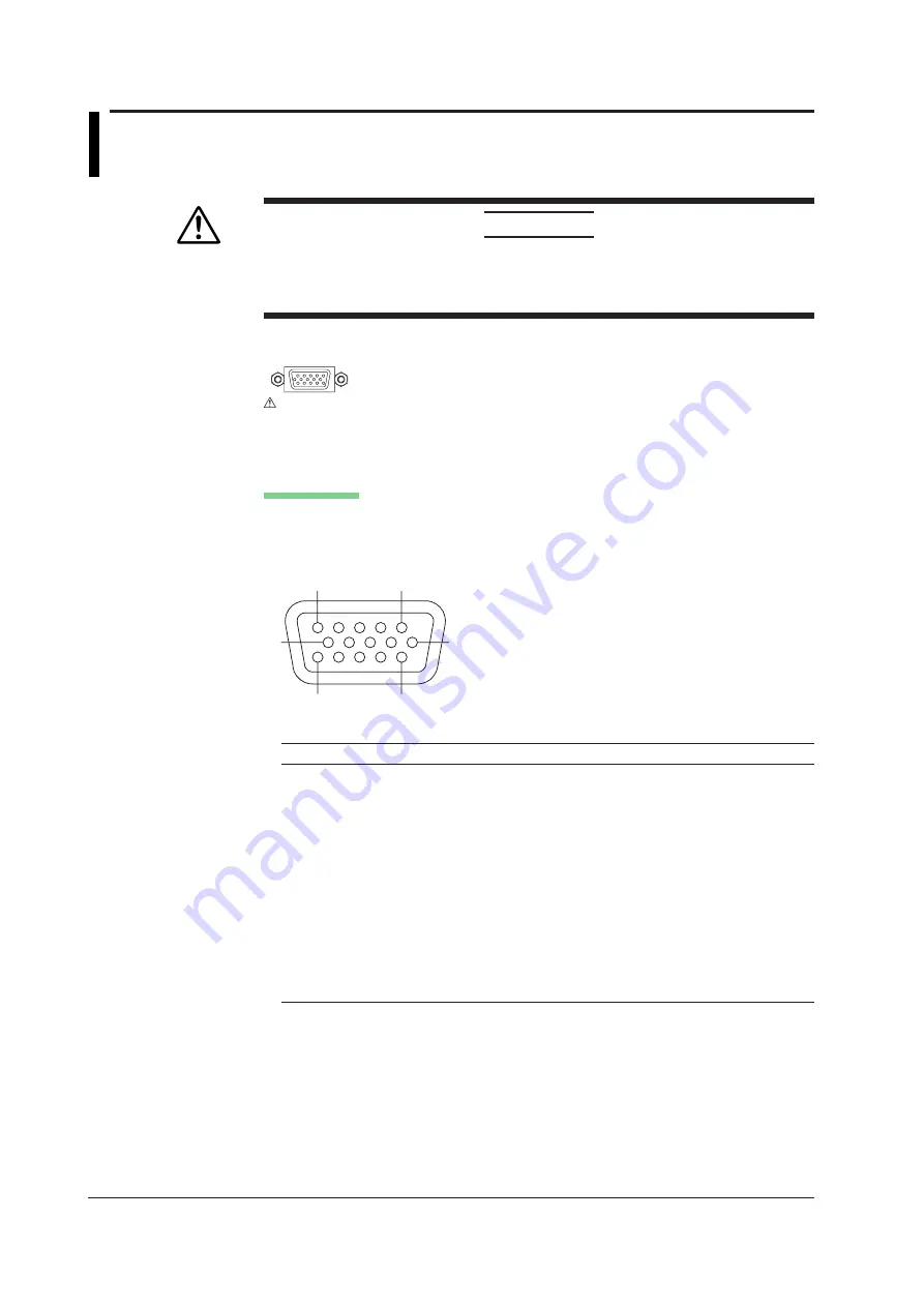 YOKOGAWA 701210 User Manual Download Page 530