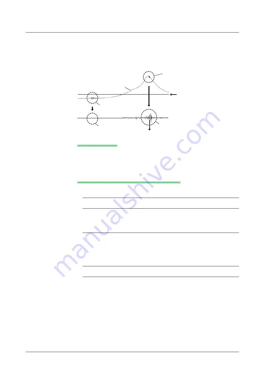 YOKOGAWA 701210 User Manual Download Page 550