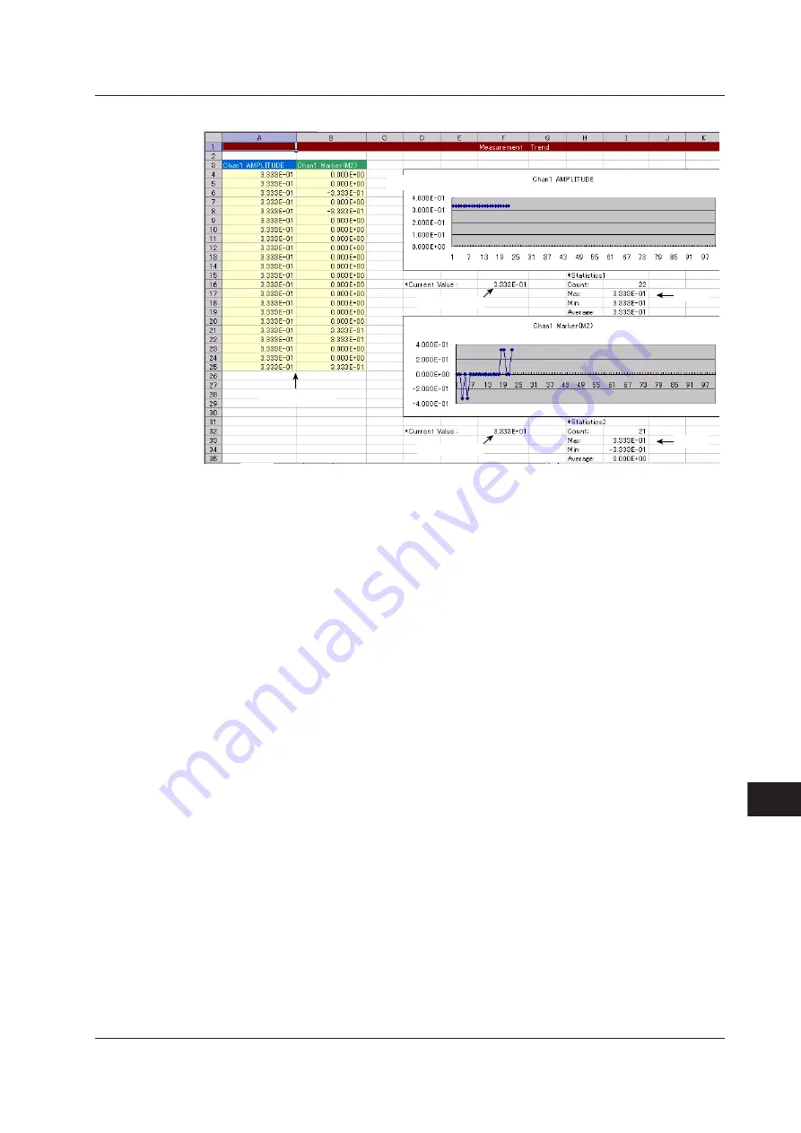 YOKOGAWA 701210 User Manual Download Page 593