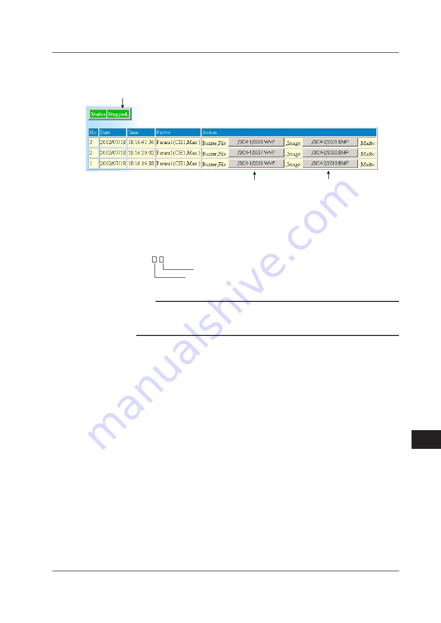 YOKOGAWA 701210 User Manual Download Page 597