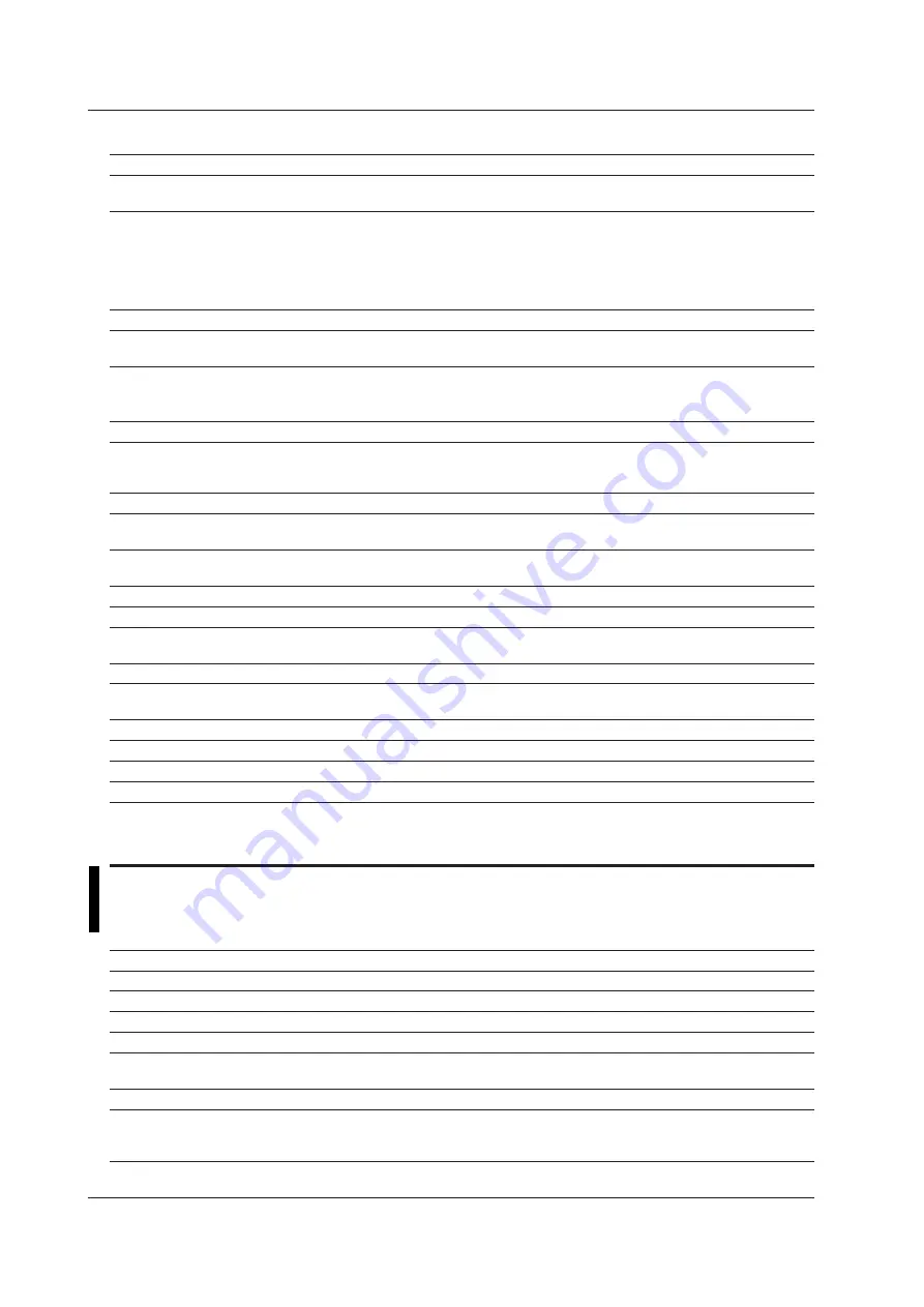 YOKOGAWA 701210 User Manual Download Page 637