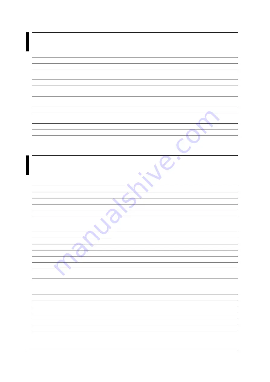 YOKOGAWA 701210 User Manual Download Page 639