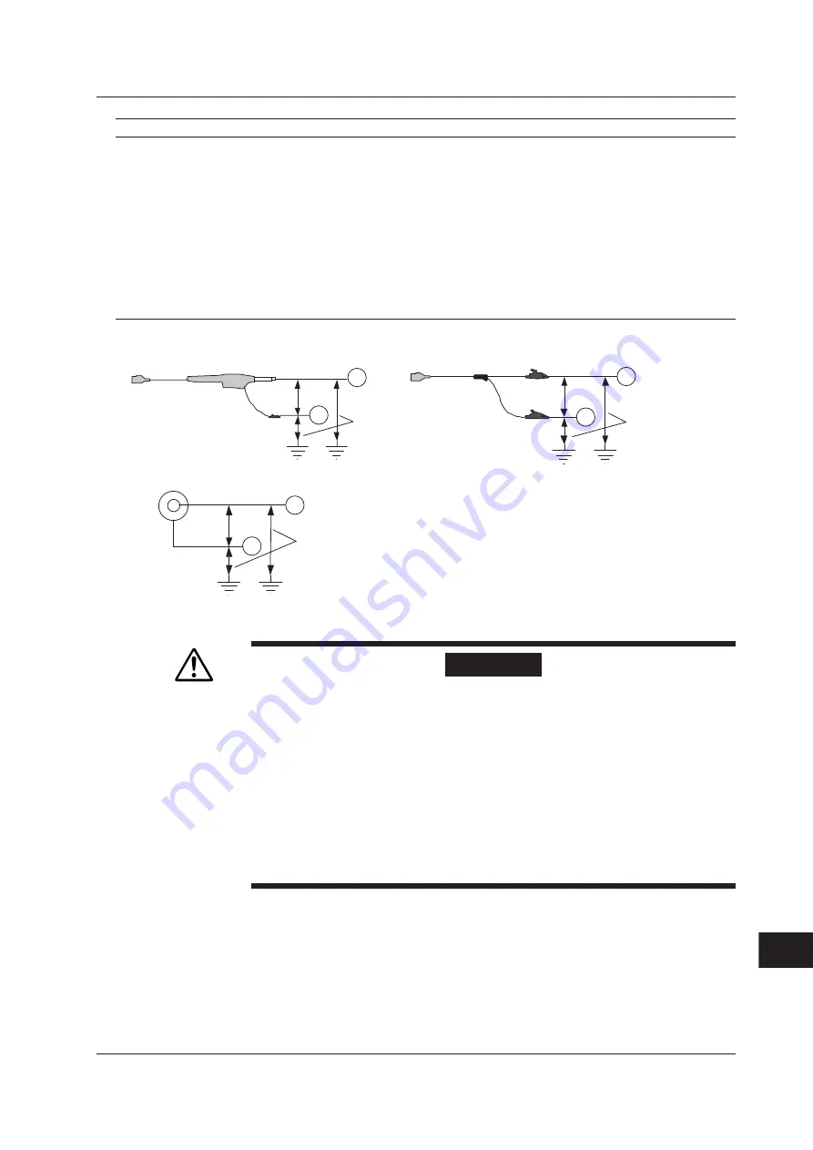 YOKOGAWA 701210 Скачать руководство пользователя страница 650