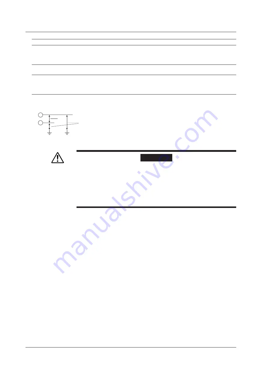 YOKOGAWA 701210 User Manual Download Page 659