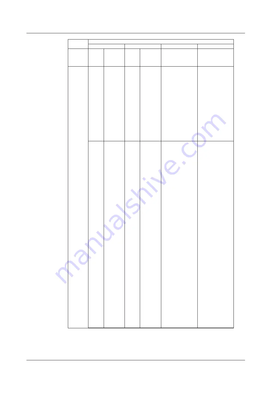 YOKOGAWA 701210 User Manual Download Page 677