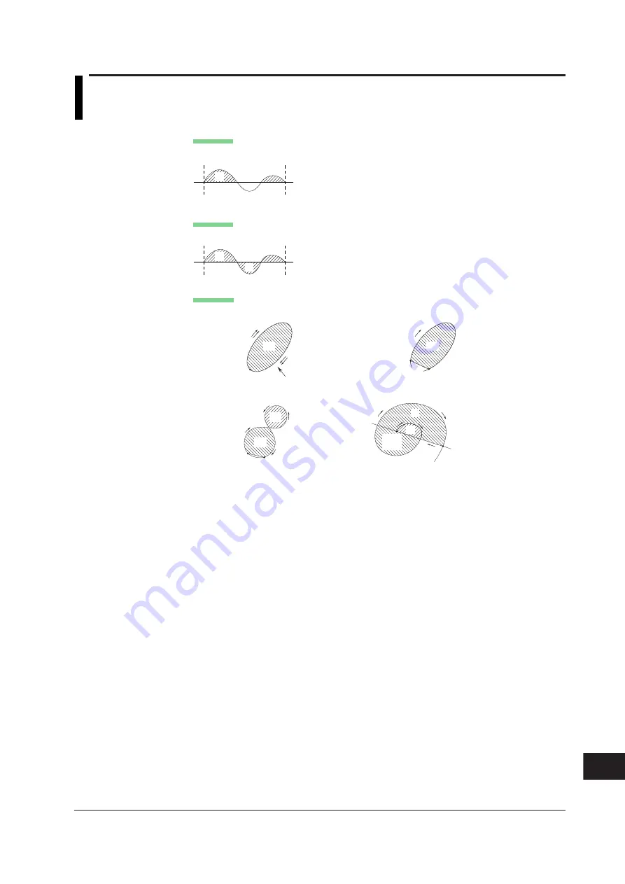 YOKOGAWA 701210 User Manual Download Page 680