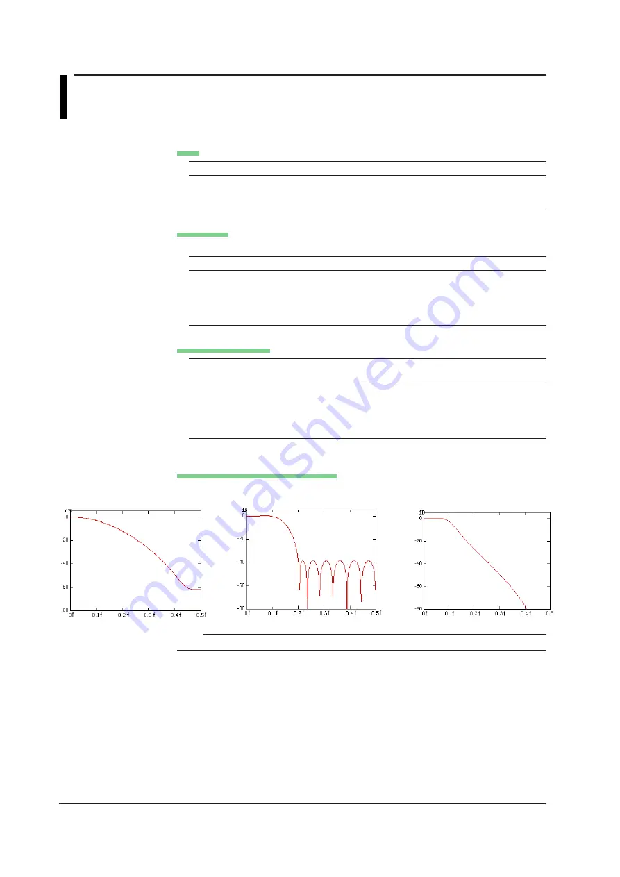 YOKOGAWA 701210 User Manual Download Page 687