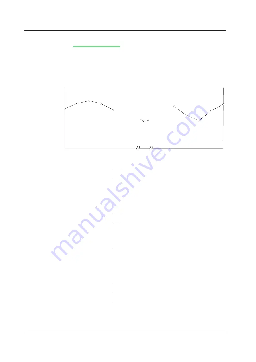 YOKOGAWA 701210 User Manual Download Page 689