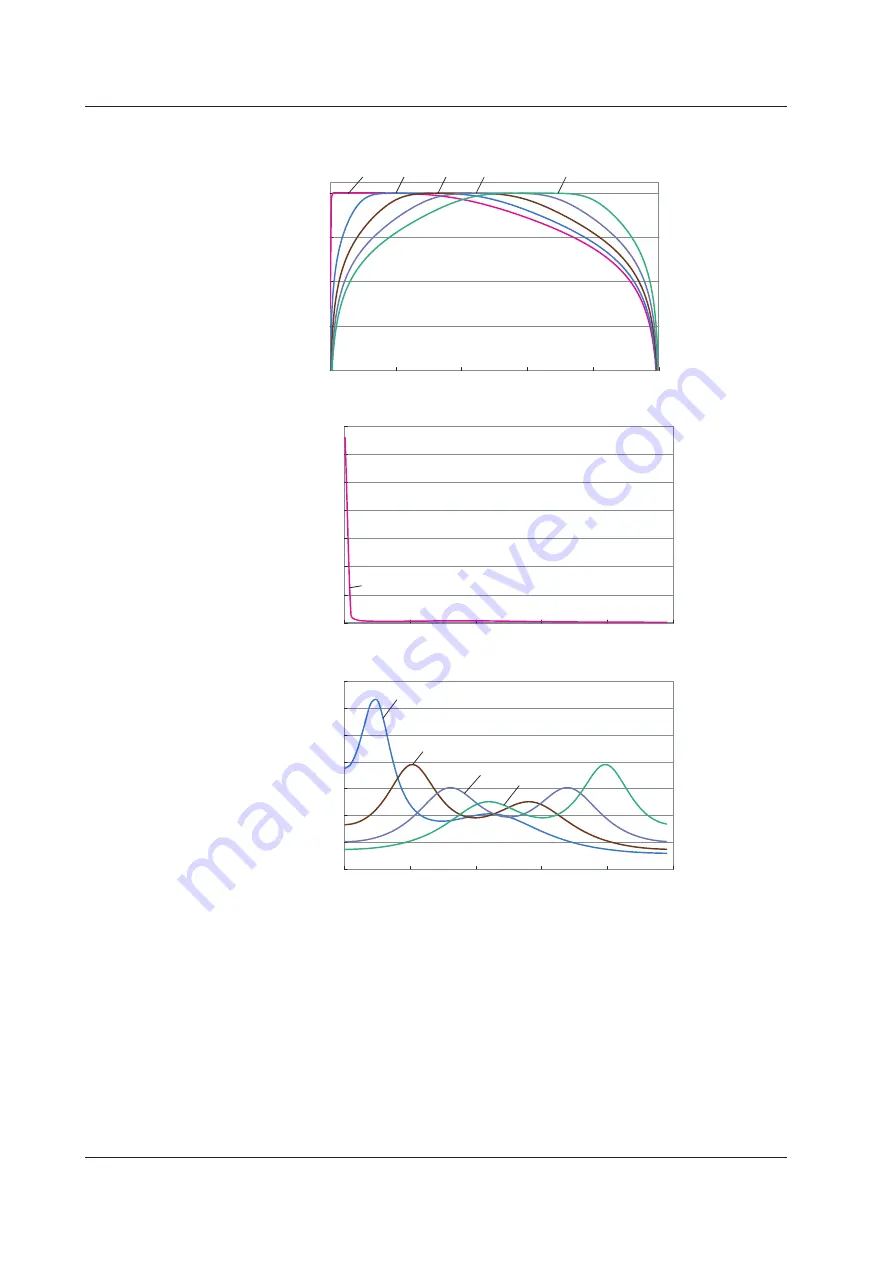 YOKOGAWA 701210 User Manual Download Page 715