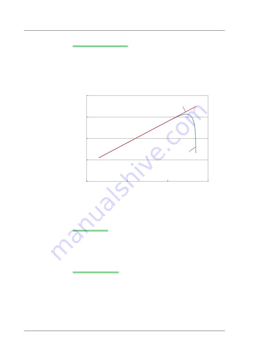 YOKOGAWA 701210 User Manual Download Page 717