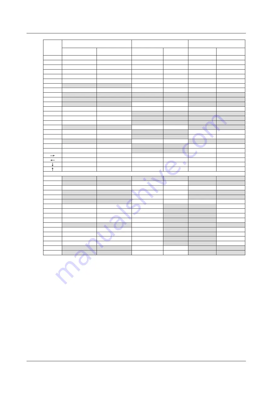 YOKOGAWA 701210 User Manual Download Page 723