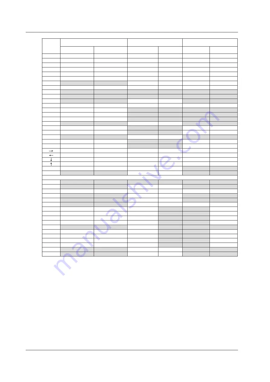 YOKOGAWA 701210 User Manual Download Page 725