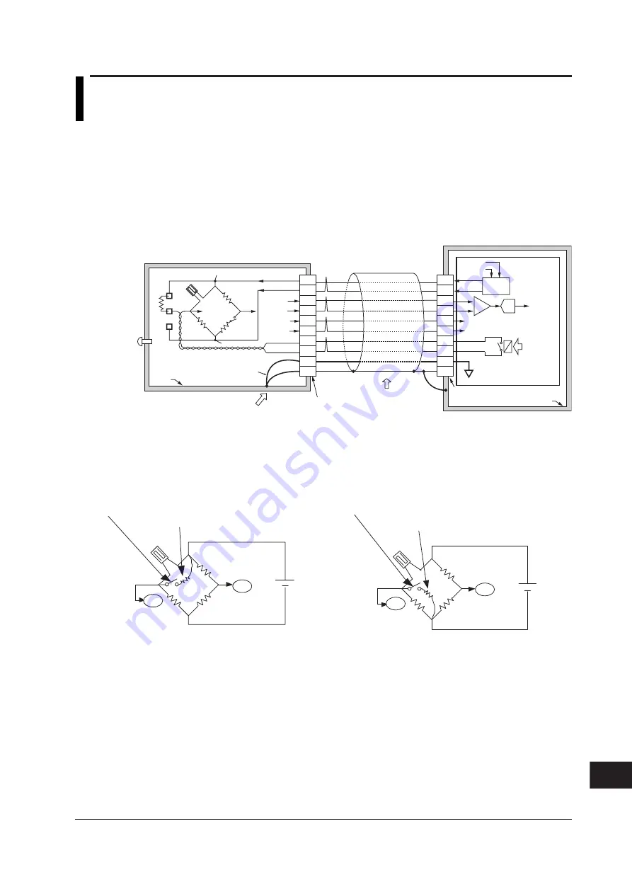 YOKOGAWA 701210 Скачать руководство пользователя страница 728