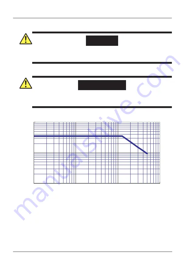 YOKOGAWA 701925 PBDH0500 User Manual Download Page 31