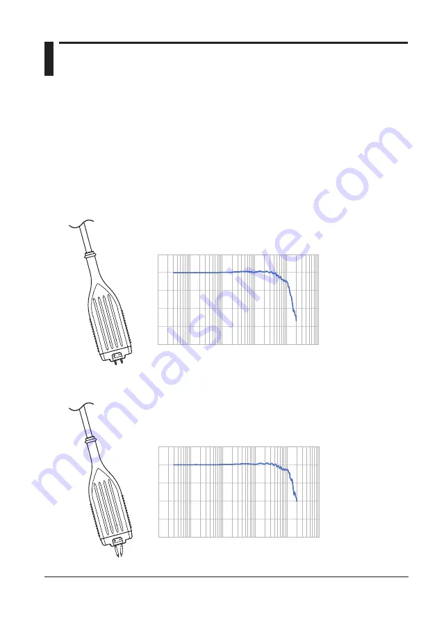 YOKOGAWA 701925 PBDH0500 User Manual Download Page 34