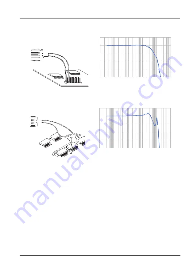 YOKOGAWA 701925 PBDH0500 User Manual Download Page 36