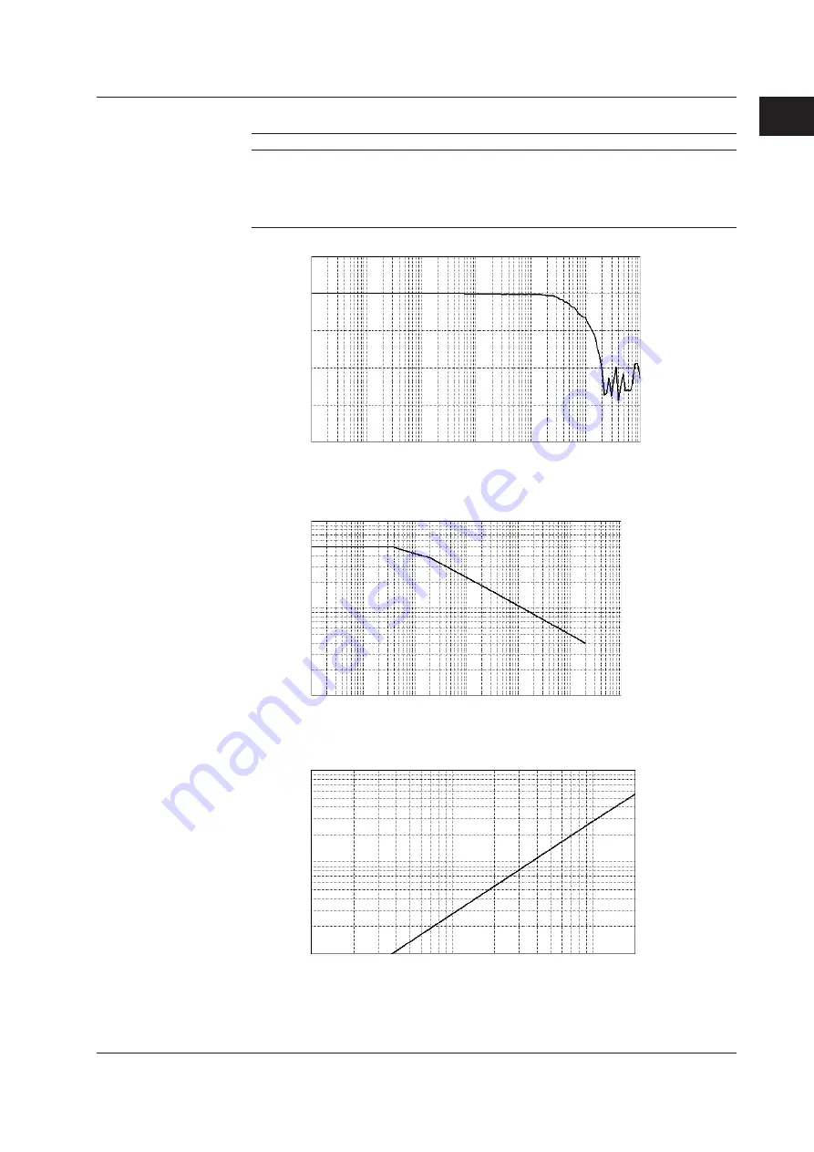 YOKOGAWA 701931 User Manual Download Page 19