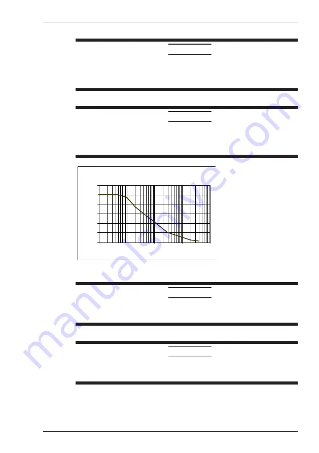 YOKOGAWA 701944 User Manual Download Page 11