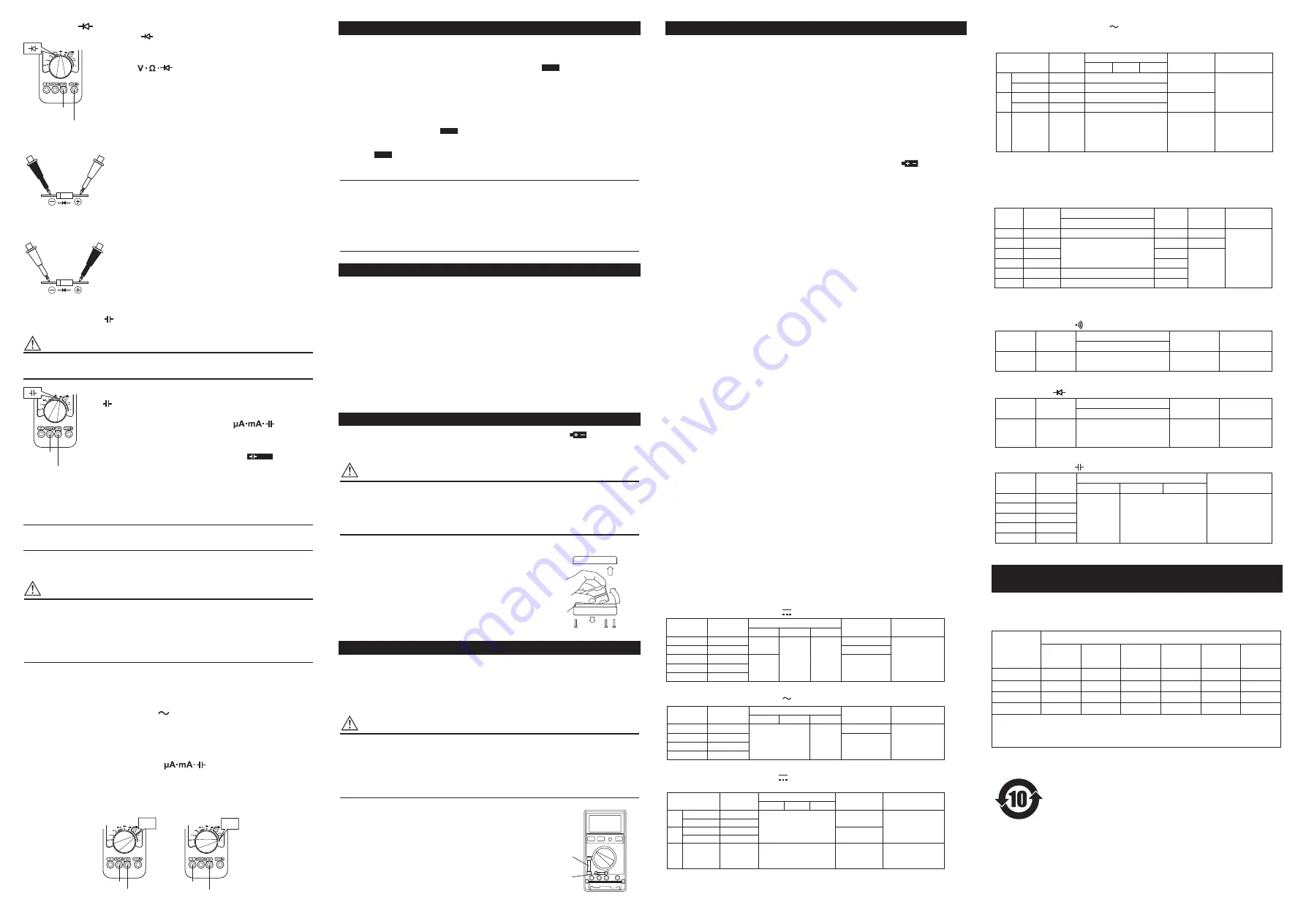 YOKOGAWA 73201 User Manual Download Page 2