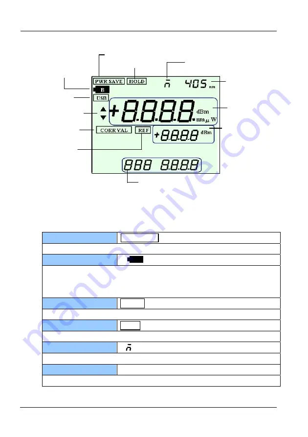 YOKOGAWA 735201 User Manual Download Page 18