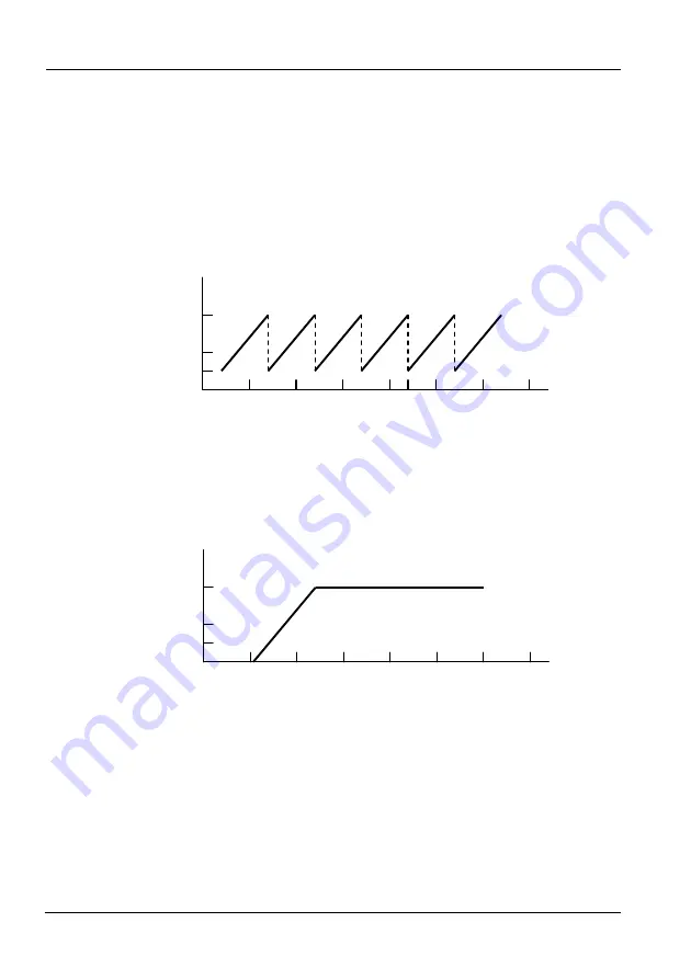 YOKOGAWA 735201 User Manual Download Page 22