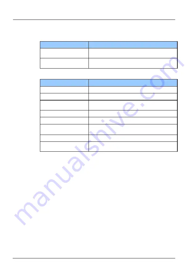 YOKOGAWA 735201 User Manual Download Page 61