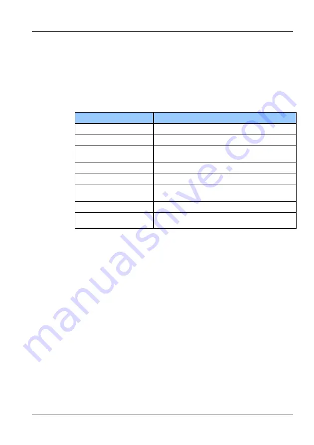 YOKOGAWA 735201 Скачать руководство пользователя страница 62